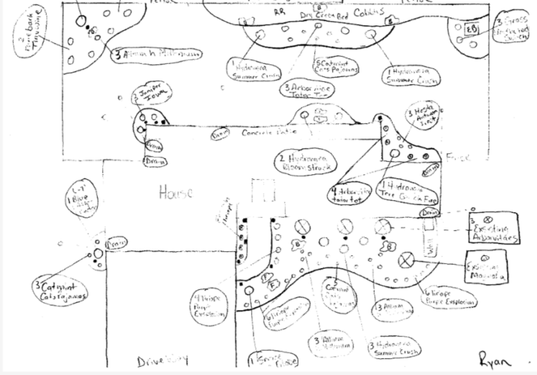 chris-landscape-design-2 (1)